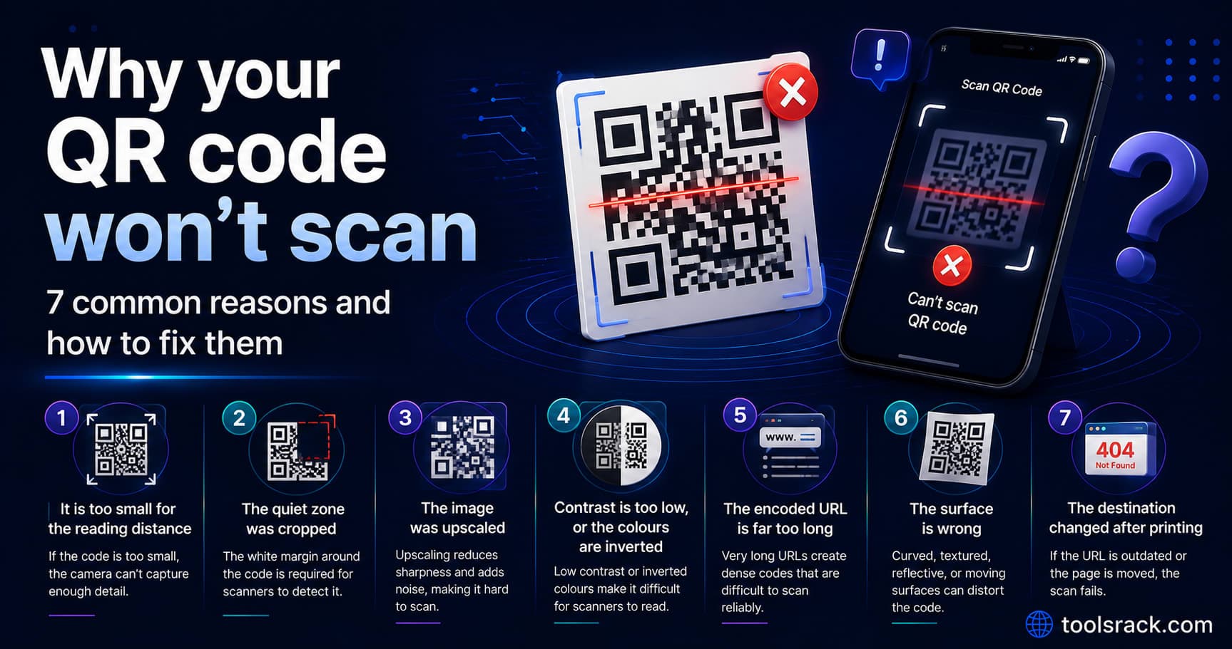 Why your QR code won't scan