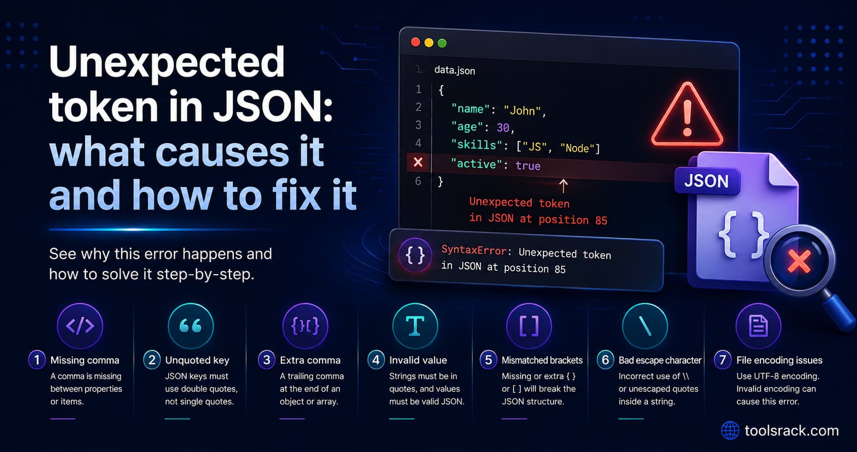 Unexpected token in JSON