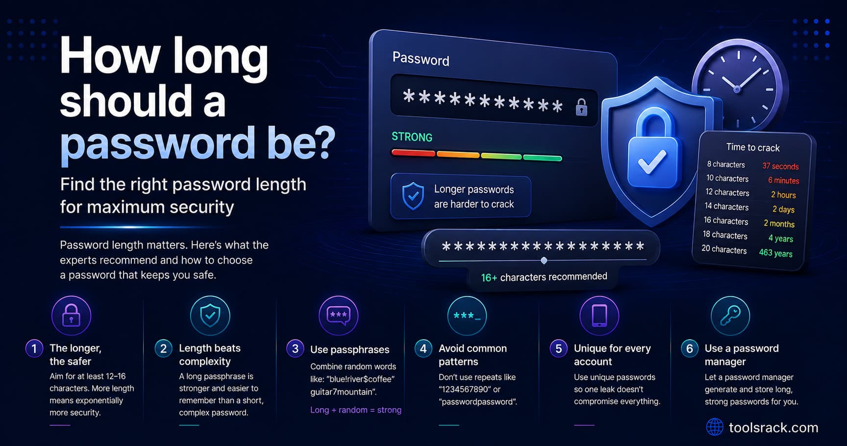 How long should a password be